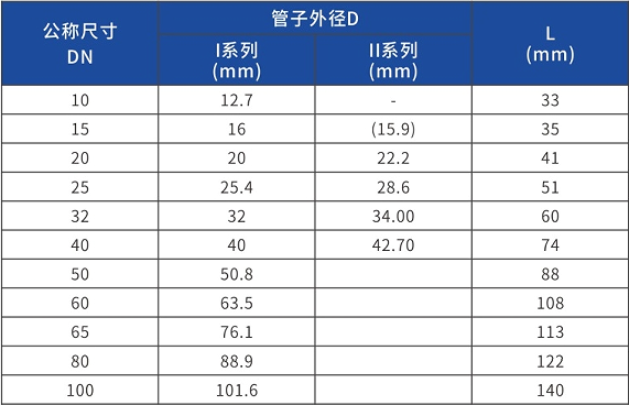 产品尺寸表.png
