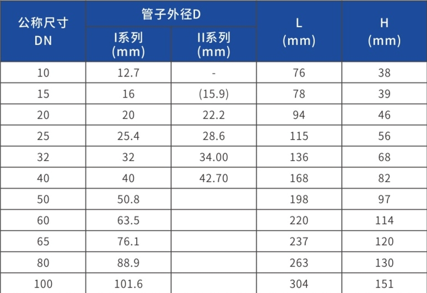 产品尺寸表.png