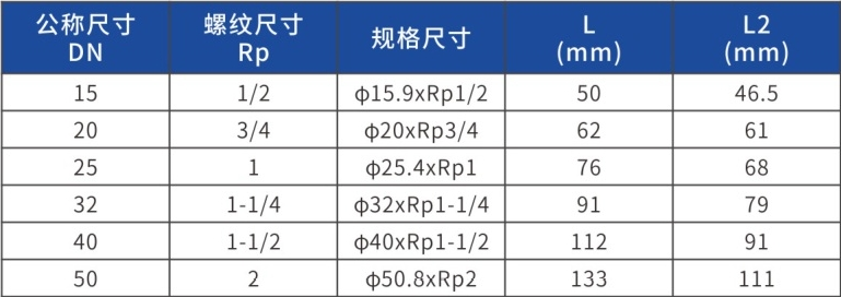 产品尺寸表.png