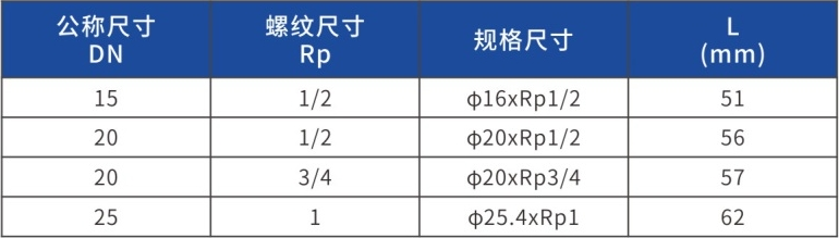 产品尺寸表.png