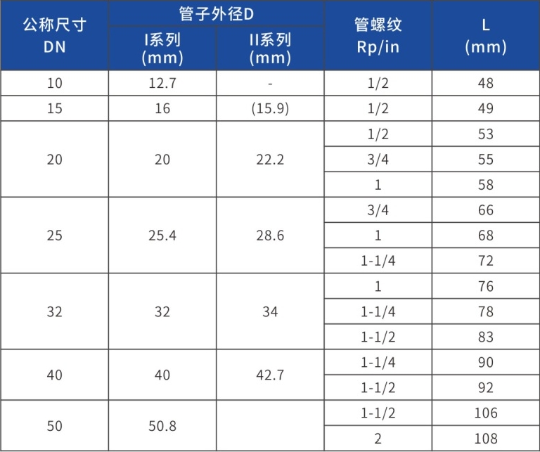 产品尺寸表.png