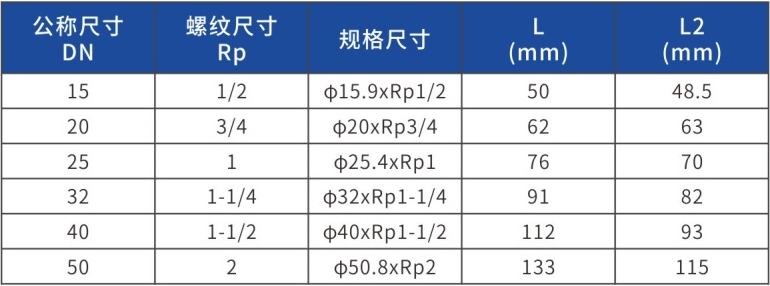 产品尺寸表.png