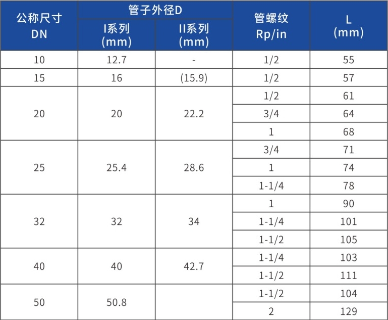 产品尺寸表.png