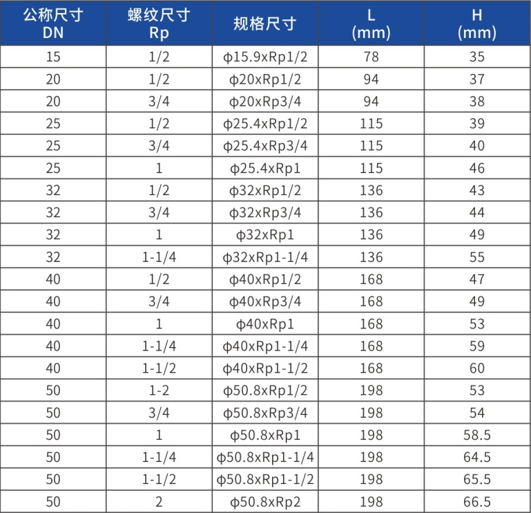 产品尺寸表.png