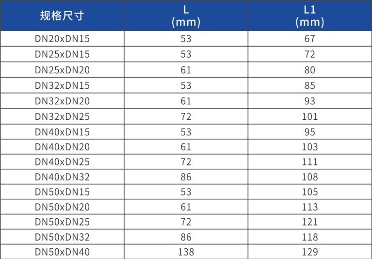 产品尺寸表.png