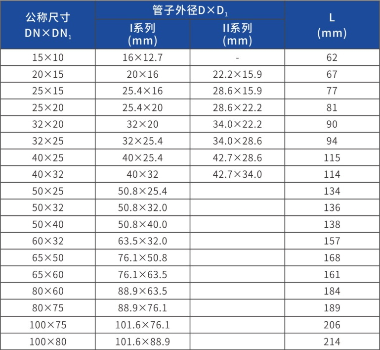 产品尺寸表.png